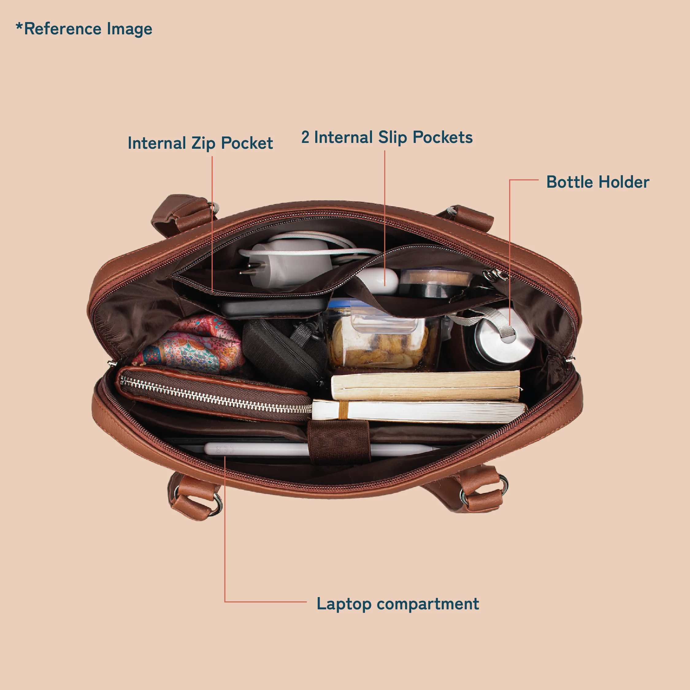 Kutch Gamthi Carry All Work Bag